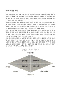 여가의 어원 및 의미