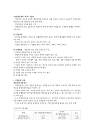 영양관리과정 (NCP) 간단 요약 정리