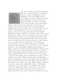간호학과 인간관계와 자기표현 (자기이해 보고서)