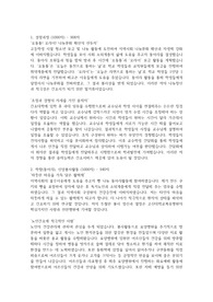 고신대학교복음병원 &lt;최종합격&gt; 자기소개서