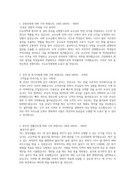 건양대학교병원 &lt;서류합격&gt; 자기소개서