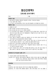 정신간호학, vSIMs, 간호과정, 조현병, 간호진단 2개(타인에 대한 폭력의 위험,사회적 고립) , 간호수행 각각 8가지