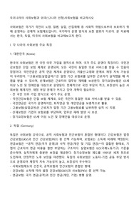 우리나라의 사회보험과 외국(1,2나라 선정)사회보험을 비교하시오