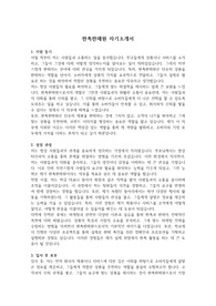 자소서(판촉판매원) &#039;최종 합격&#039; &#039;본인 작성&#039;