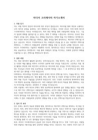 자소서(미디어 크리에이터) &#039;대기업 최종 합격&#039; &#039;본인 작성&#039;
