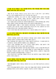 현대카드_재무 경영관리_최종합격_자기소개서_자소서 전문가에게 유료첨삭 받은 자료입니다.