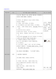 한국어 교원 2급 한국어 교육 실습 모의 수업 지도안 A/V-(으)니까