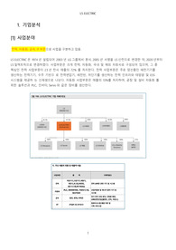 2025 LS ELECTRIC 기업분석