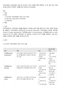 지역사회복지 실천모델의 유형 중 로스만의 3가지 모델에 대해 설명하고 이 중 관심 있는 모델 하나를 정하여 구체적인 사례를 찾아 제시하고 분석하세요