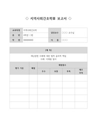 [A+ 지역사회간호학] 재난관련 사례에 대한 법적 윤리적 책임 / 이태원참사