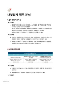 내부회계직무 면접 대비를 위한 분석 자료