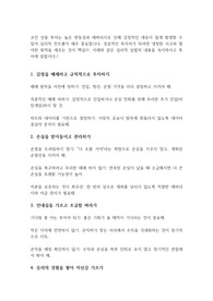 비트코인 선물 거래시 숙지사항(심법)