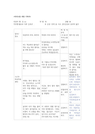 정신간호학 필로폰 의존증 치료적 의사소통 교수님 피드백 및 간호진단