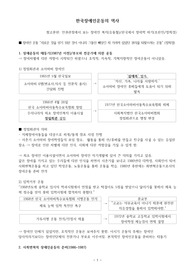 한국장애인운동의 역사