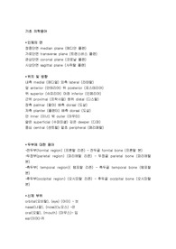 기초의학용어(한국말 기록 포함)