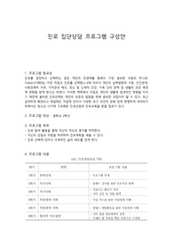 진로 집단상담 프로그램 6회기 구성안(활동지 및 참고논문 포함)
