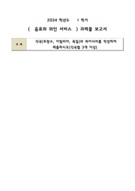 (A+) 음료와 와인 서비스, 각국(프랑스, 이탈리아, 독일)의 와이너리를 작성하여 제출하시오