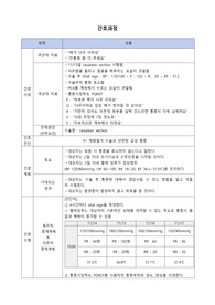 여성건강간호학 케이스스터디 제왕절개