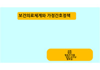 보건의료체계와 가정간호정책PPT(PDF 파일)