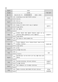 정신간호학실습 치료적의사소통 면담보고서 [3]