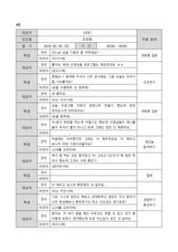 정신간호학실습 치료적의사소통 면담보고서 [5]