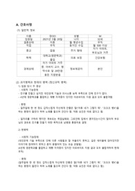 정신간호학 조현병 케이스