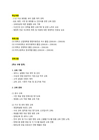 화장품 제품교육 강사(경력직)_최종합격_경력기술서_전문가에게 유료첨삭 받은 자료입니다.