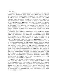 여성간호학 사전학습 분만과정