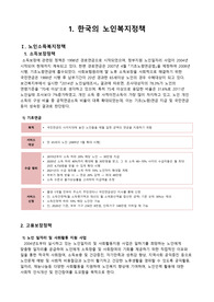 노인복지정책