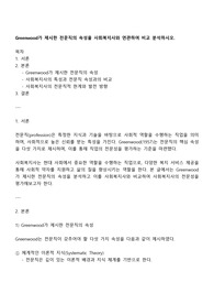 Greenwood가 제시한 전문직의 속성을 사회복지사와 연관하여 비교 분석하시오