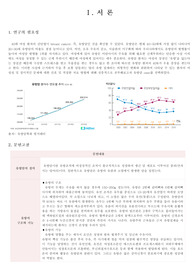 유방암간호과정