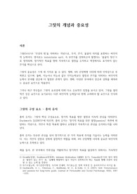 그릿의 개념과 중요성