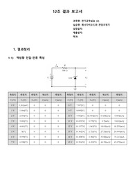 [알기쉬운 기초 전기 전자 실험 (문운당)] 실험7 제너다이오드와전압조정기 결과보고서-1