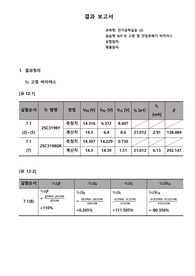 [알기쉬운 기초 전기 전자 실험 (문운당)] 실험9 BJT의 고정 및 전압분배기 바이어스 결과보고서