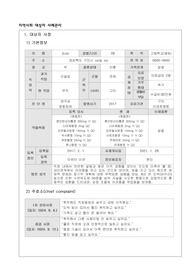 A++ 센터 양극성정동장애 케이스 종결. BPRS,SBQ-R 척도사용. 정신건강간호사 수련 자료, 바이폴러, bipolar