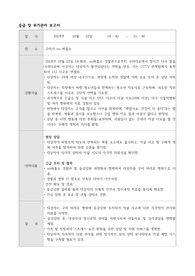 A++ 간호학과 센터 응급 및 위기관리보고서 정신건강간호사 우수졸업생 자료