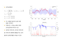 spss 교차상관분석