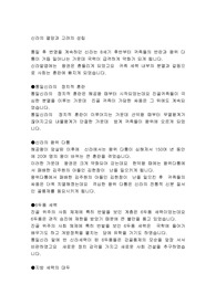 신라의 멸망과 고려의 성립