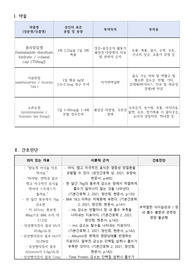 영양불균형 케이스스터디 (간호진단 1개, 간호과정 1개)
