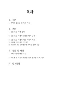 A+) 보건의료법규_마약관련 이슈를 통한 사회현상과 관련된 법의 이해_마약장사 병원
