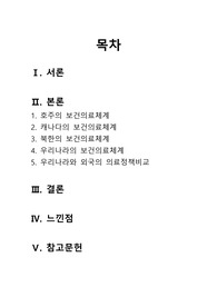A+) 지역사회간호학_우리나라와 외국의 보건의료체계(정책) 비교