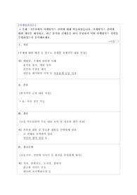 (해커스) 학점은행제 마케팅관리론 과제