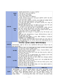 지속적인 설사와 관련된 체액부족위험성(설사)