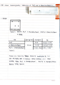 A+ 유기화학실험 실험1 결과보고서-Column chromatography separation of Ph3P and 4-phenyazophenol