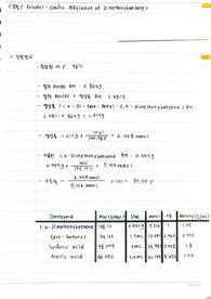 A+ 유기화학실험 실험2 결과보고서-Friedel-crafts alkylation of dimethoxylbenzene
