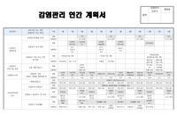 감염관리 연간 계획서
