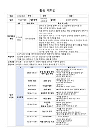 의사소통장애아동을 위한 활동계획안(영화 &#039;킹스스피치&#039;) - 입모양 탐정게임