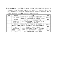 대전동신과학고등학교 고입 자소서 3문항