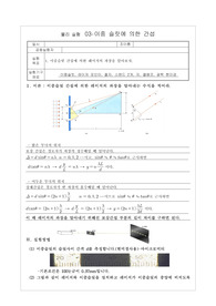 과학고등학교 물리실험 - 이중슬릿에 의한 간섭