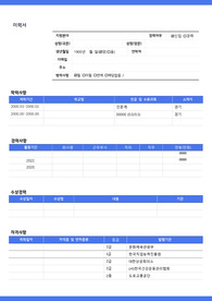 쥬비스 자기소개서, 이력서 (1대1첨삭 받고 최종합격 자소서)